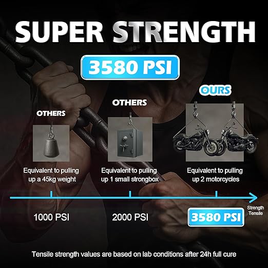 Thin Super Glue Liquid, 56.8 Gram (2 oz) Super Fast CA Glue with Anti-Clog Cap & Microtips, Instant Clear Cyanoacrylate Adhesive for Woodworking Woodturning 3D Printing Plastic PLA Ceramic Shoe Model