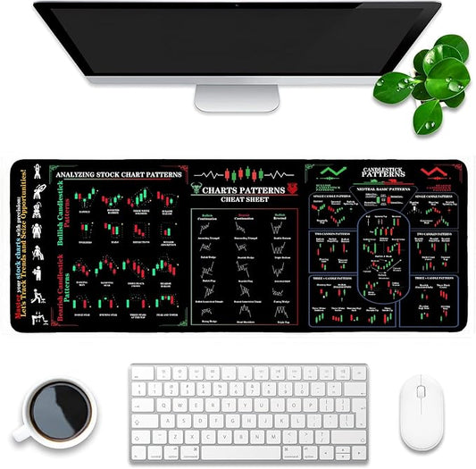 Stock Market Invest Day Trader Trading Mouse Pad Chart Patterns Cheat Sheet,X-Large Computer Mouse Pad/Desk Mat with Stitched Edges 31.5 x 11.8 in